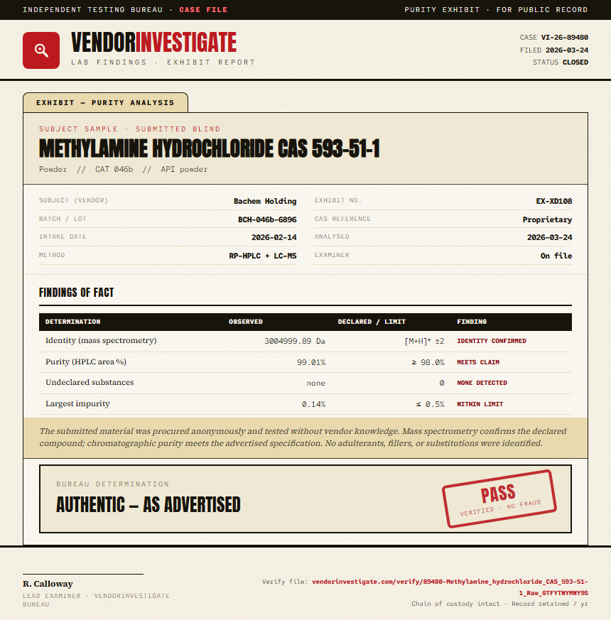 Methylamine hydrochloride CAS 593-51-1 Purity (HPLC) report by VendorInvestigate